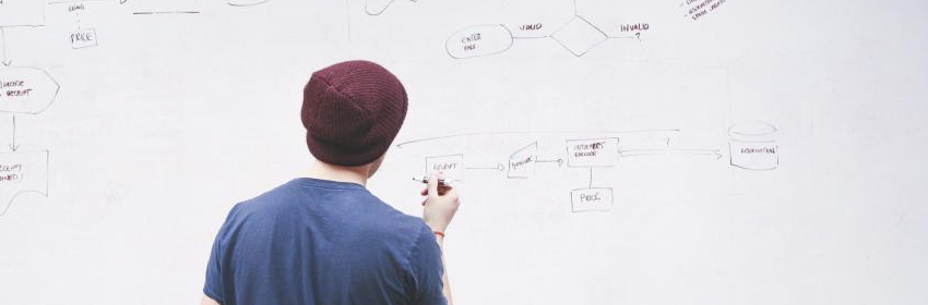 Are You Sabotaging Your Creativity Are You Sabotaging Your Creativity